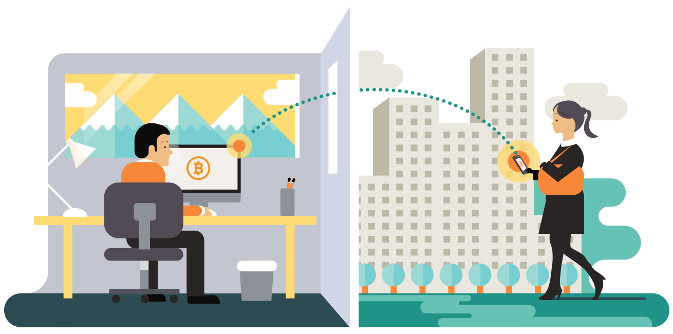 Przelewy Bitcoin