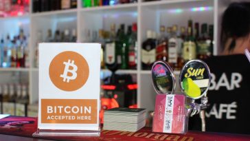 Płatności Bitcoin