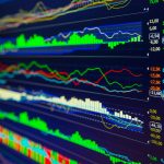 Wykres Bitcoin