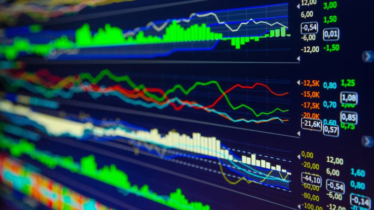 Wykres Bitcoin