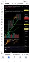 Może być zdjęciem przedstawiającym ‎tekst „‎21:43 BTCPERP D በቀ Compare BTc Perpetual Futures Contract Indica Vol USD Cryptotutor Cross MA 0/200 EM. clo.. 51599.9 48000.0 ! ببه 0 46000.0 44875.0 03:16:16 42000.0 שיש 39686.6 38000. 0 36466.4 -34900 0 33300. 0 31900.0 [Birbicator] [Birbicator]StochTKD1480253101 StochTKD 1480253101 80. 40.0 RSI 14 close ר 0.0 75.00 19 50. 00 Aug 16 Date Range 20:43:44 (UTC) % Watchlist log auto Chart Ideas News Profile‎”‎