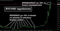 Brak dostępnego opisu zdjęcia.